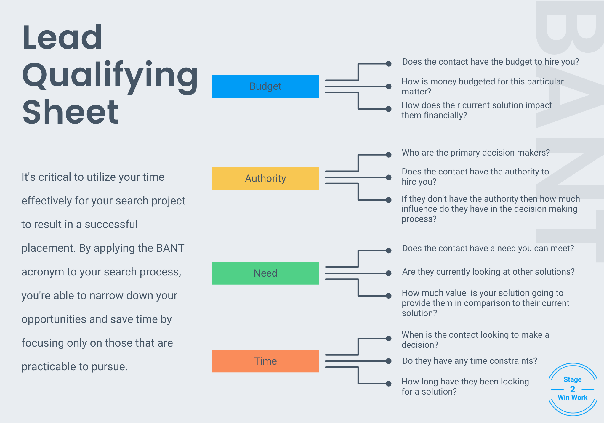 Executive Recruiting Best Practices Winning New Work for Your