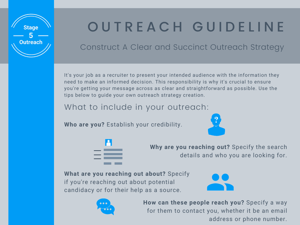 Clockwork Recruiting - The Eight Stages of Successful Retained Search ...