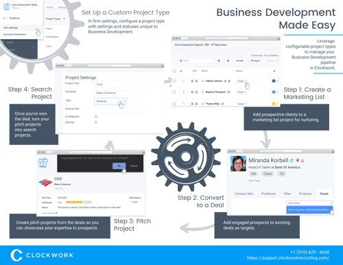 BD Infographic