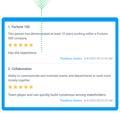 Commenting in Candidate Ratings