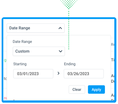 Custom Date Range Internal - Recent Act