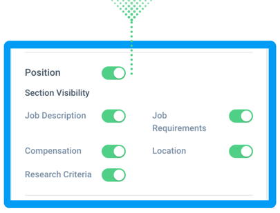 Position Visibility