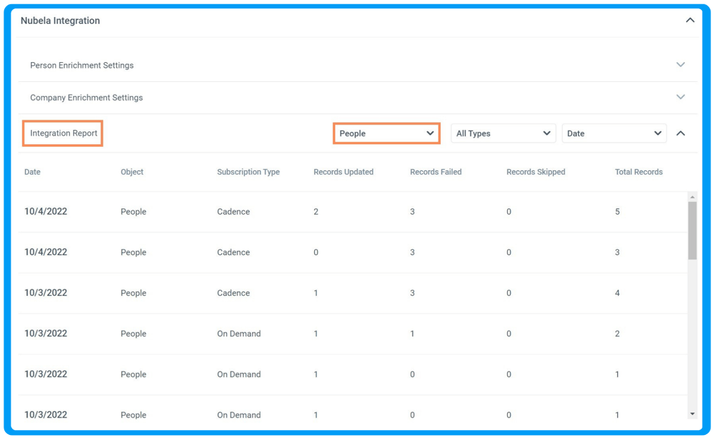 Product Newsletter Q2 25 Enrichment Reporting